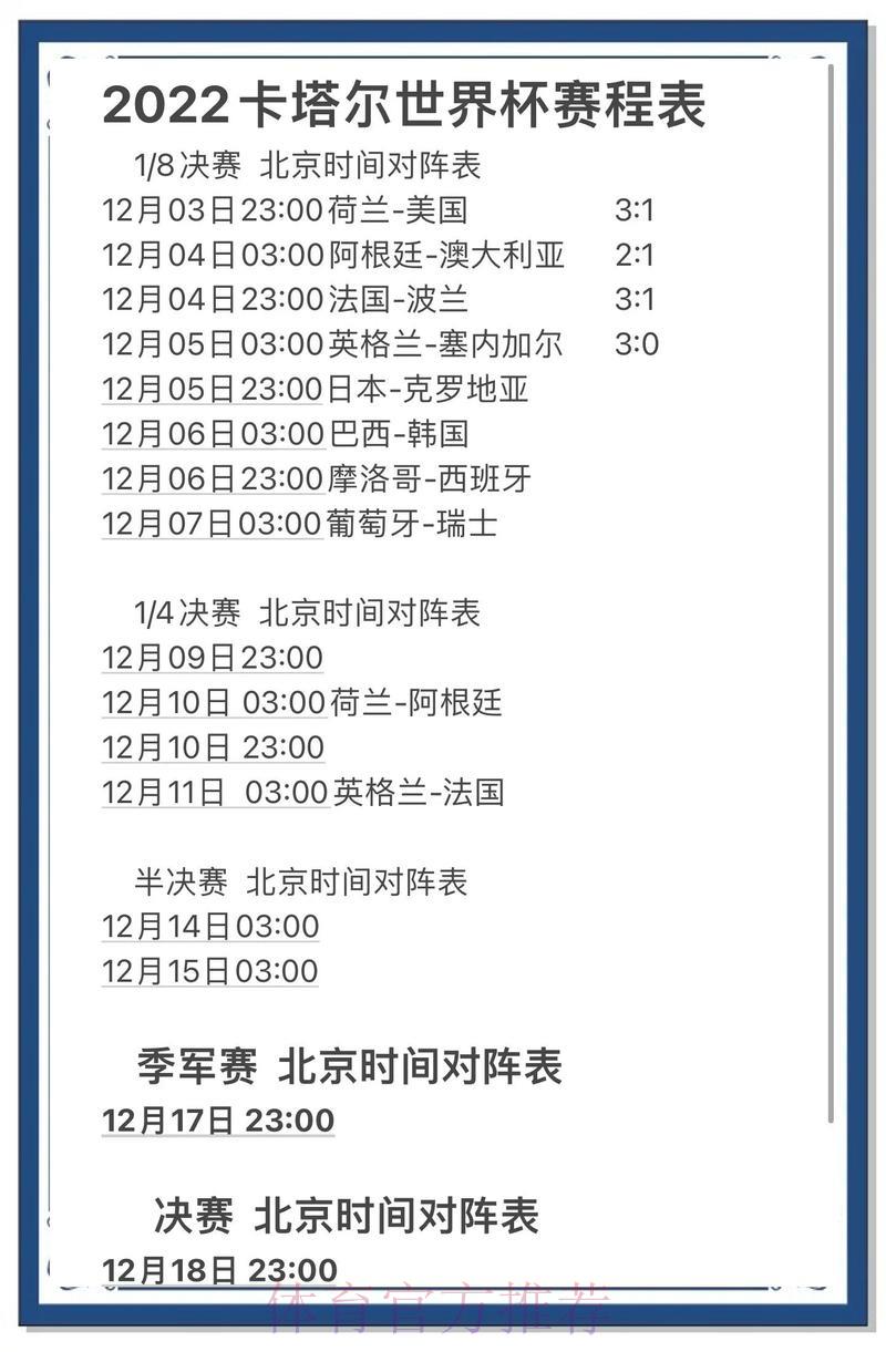 2022卡塔尔世界杯最新赛事预测深度解析 2022卡塔尔世界杯最新赛事预测深度解析