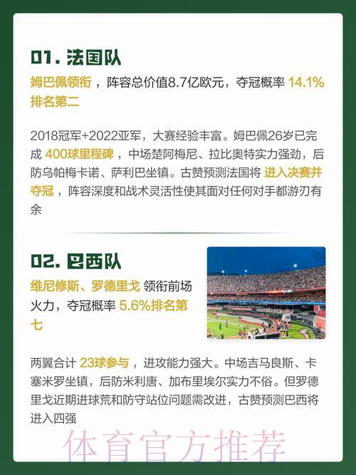 权威世界杯预测:稳定官方网址导航指南 权威世界杯预测:稳定官方网址导航指南