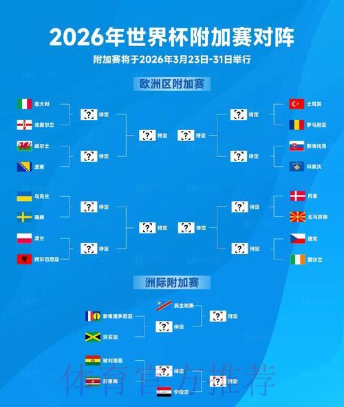 2026世界杯实时比分官方稳定访问入口