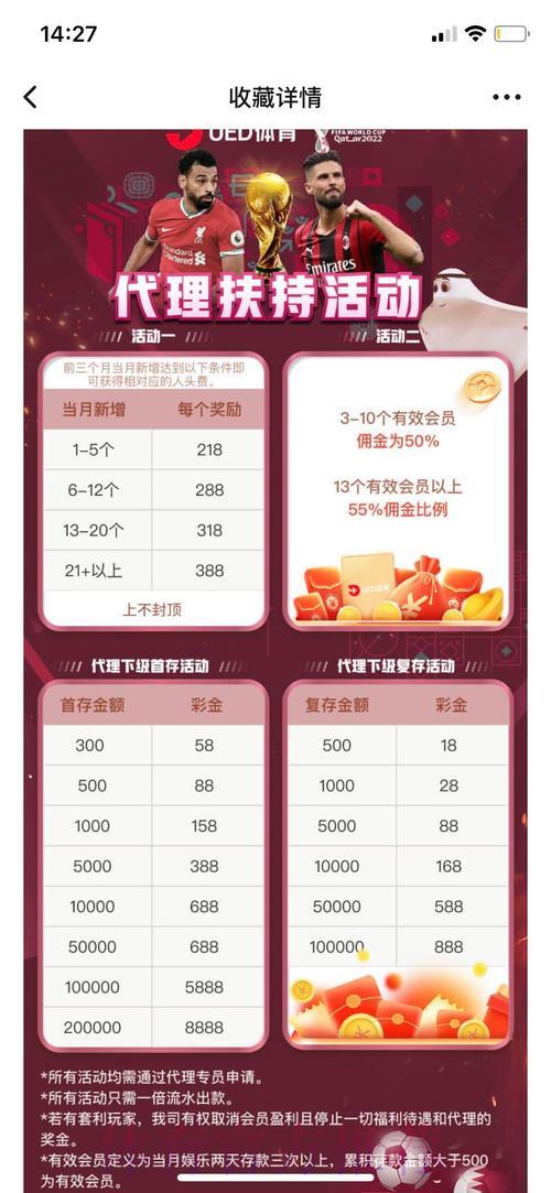 世界杯竞猜平台推荐：如何挑选最佳投注网站