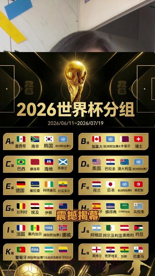 2026世界杯决赛比分出炉:冠军归属正式揭晓 2026世界杯决赛比分出炉:冠军归属正式揭晓