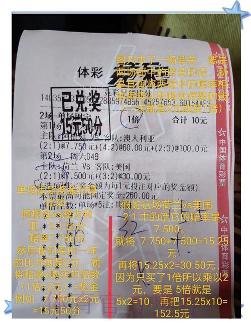 世界杯竞猜必胜秘籍：掌握技巧轻松斩获丰厚奖励