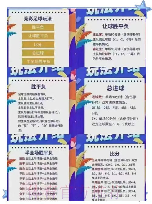 世界杯竞猜必胜秘籍：掌握技巧轻松斩获丰厚奖励