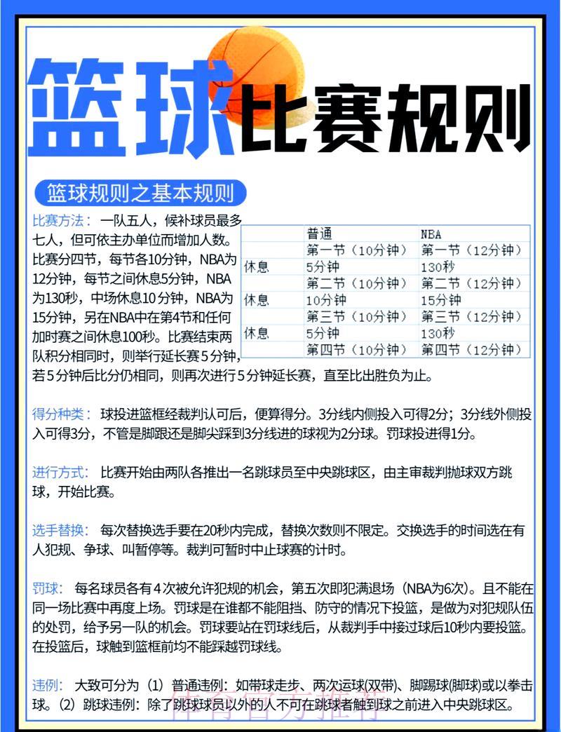 篮球世界杯竞猜玩法全面解析
