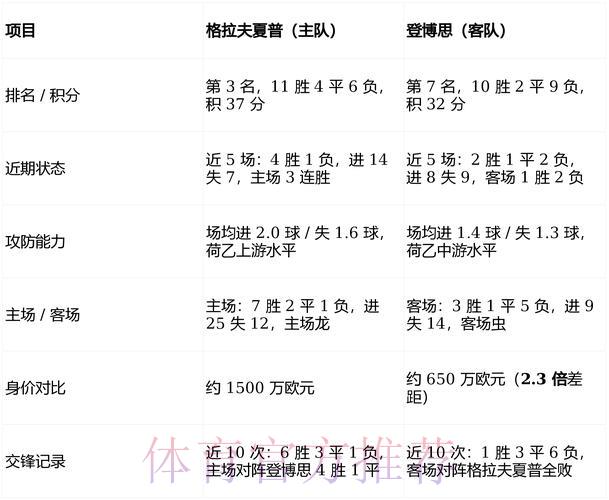 世界杯竞猜APP全面评测:优劣势深度对比与最佳选择指南 世界杯竞猜APP全面评测:优劣势深度对比与最佳选择指南