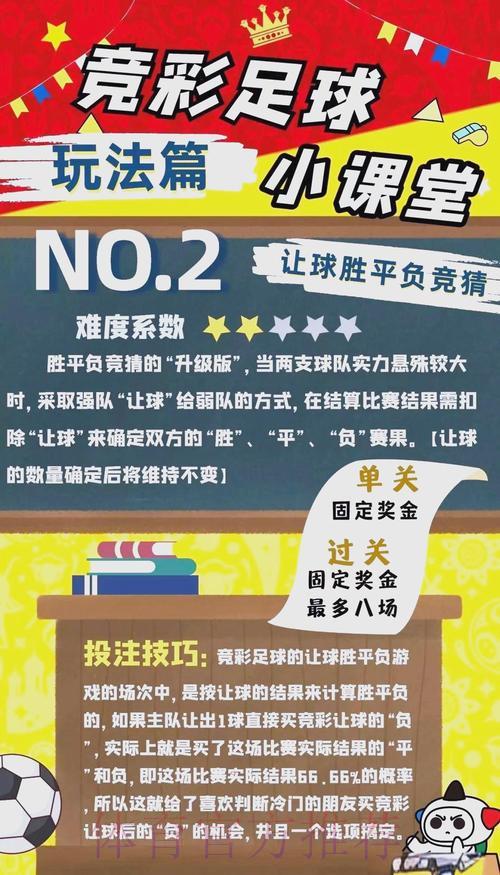 足球世界杯竞猜投注技巧全攻略