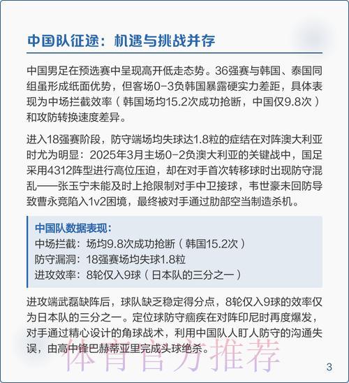 深度解析世界杯赛事走势分析技巧与方法