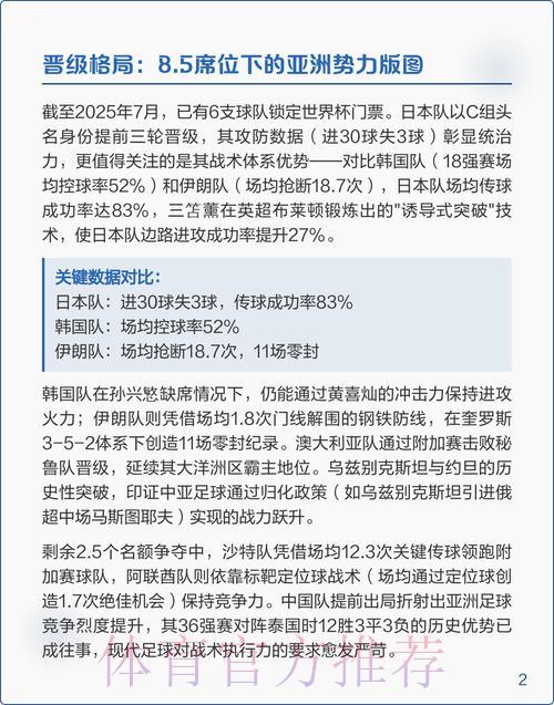 深度解析世界杯赛事走势分析技巧与方法
