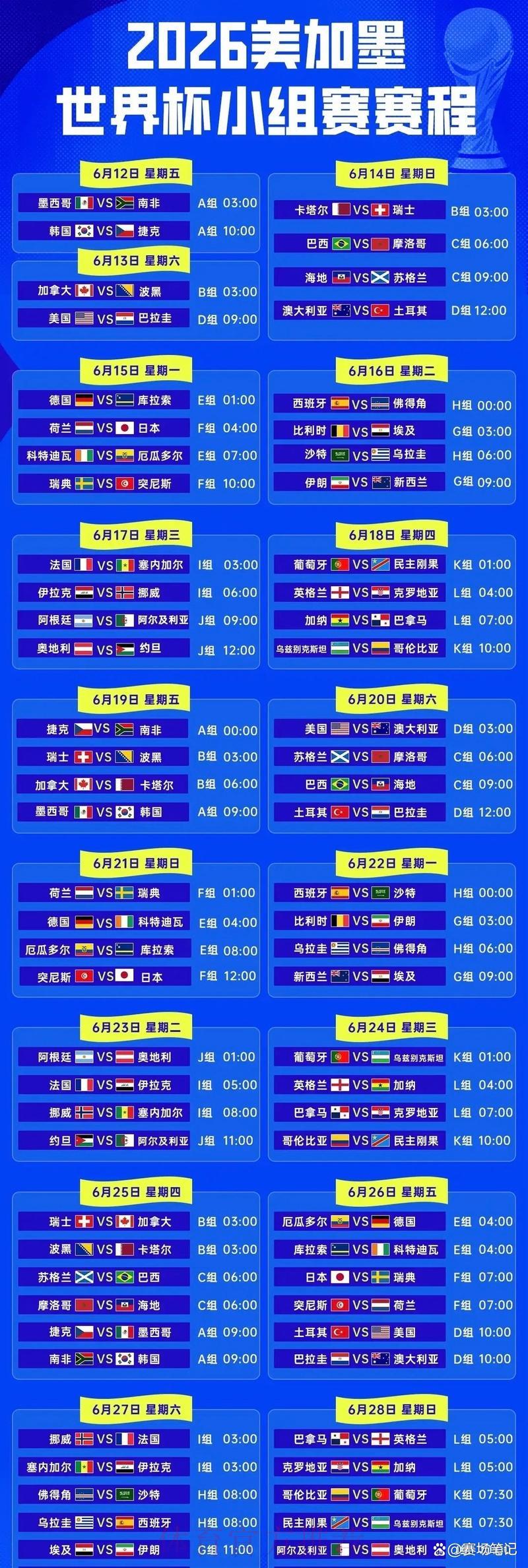 2026年世界杯赛事直播时间与完整赛程一览