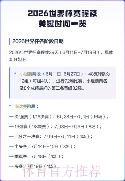 2026年世界杯赛事直播时间与完整赛程一览