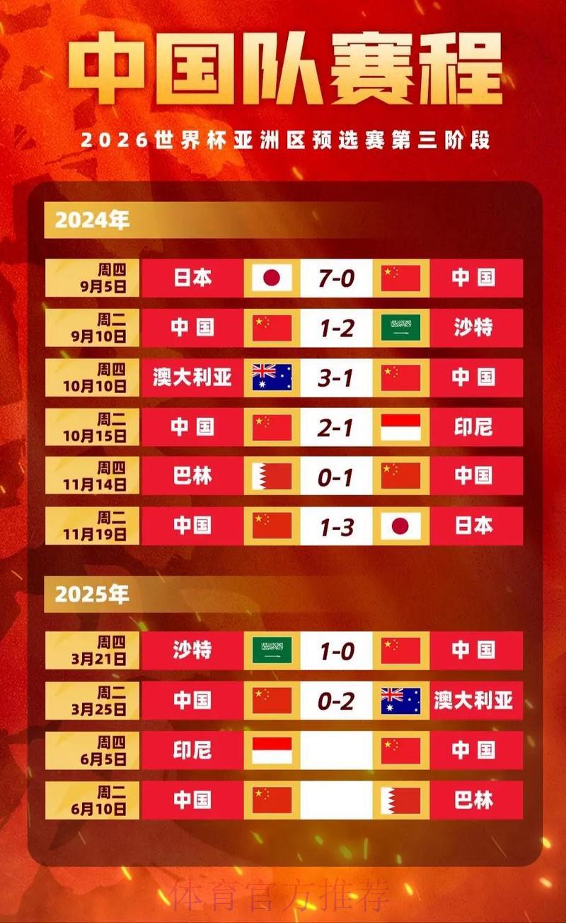 世界杯竞猜平台：2023赛季独家赛事赔率全面解析
