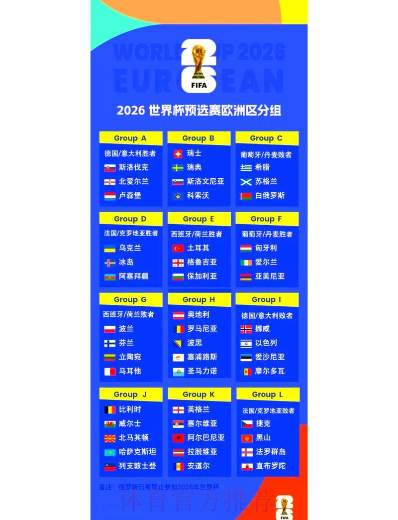 2026年世界杯赛程全面解读