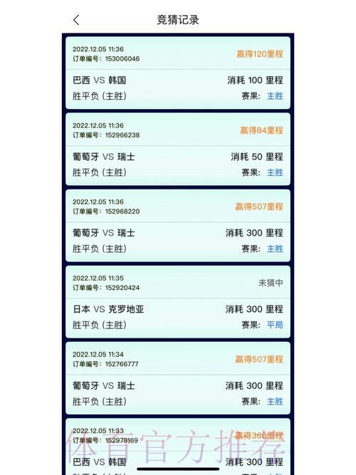 世界杯竞猜神器，陪你燃情每一场赛事