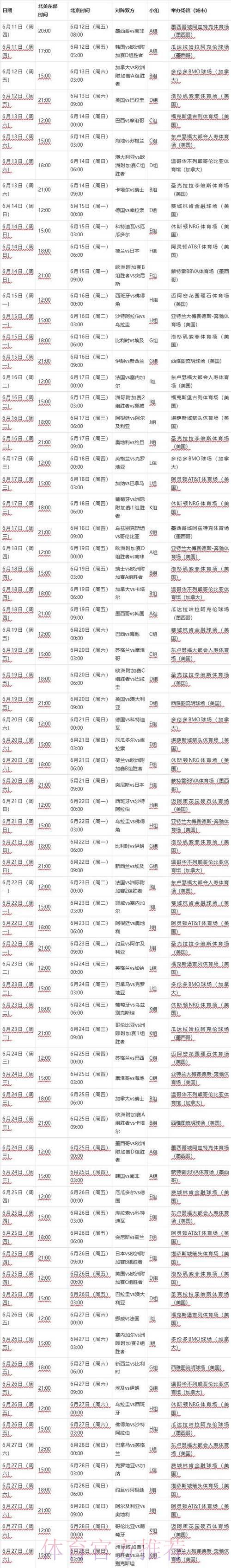2026世界杯赛事比分实时查询：苹果官方网站最新入口地址全面披露