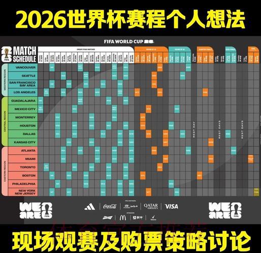 2026世界杯竞猜指南与赛程深度解析宝典 2026世界杯竞猜指南与赛程深度解析宝典
