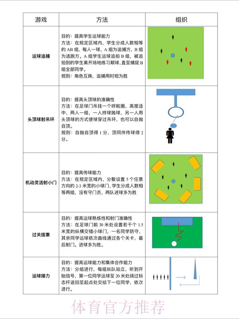 如何在世界杯滚球游戏中获得最佳安全保障体验 如何在世界杯滚球游戏中获得最佳安全保障体验