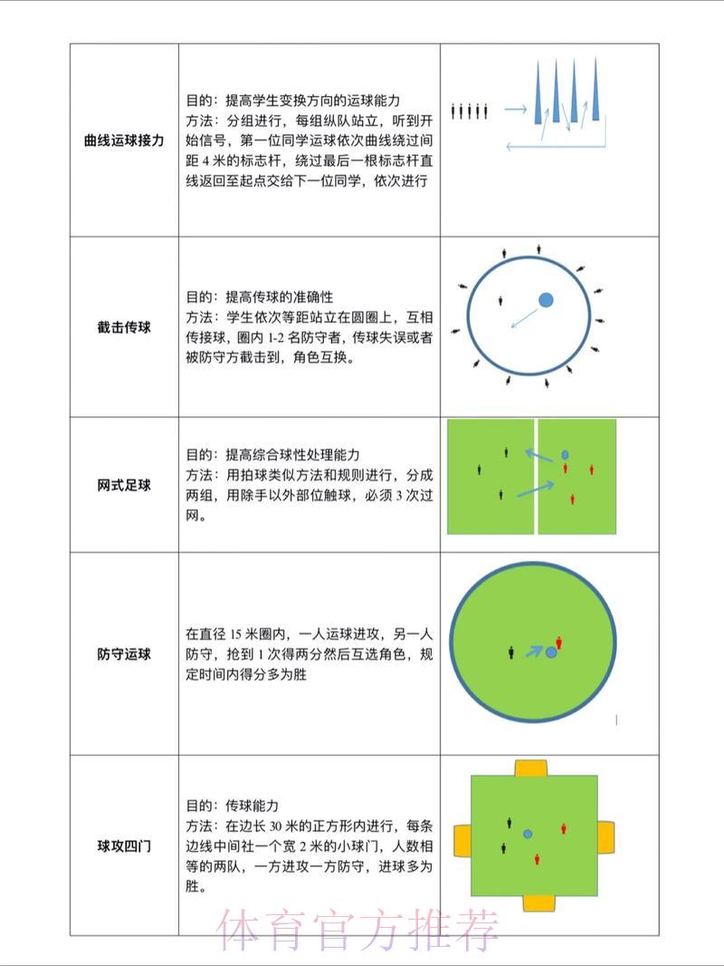 如何在世界杯滚球游戏中获得最佳安全保障体验 如何在世界杯滚球游戏中获得最佳安全保障体验