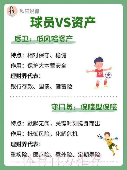 世界杯竞猜必备理财攻略