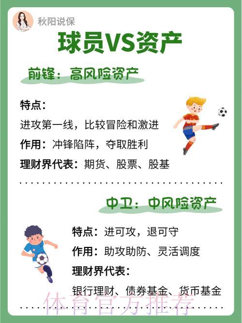世界杯竞猜必备理财攻略