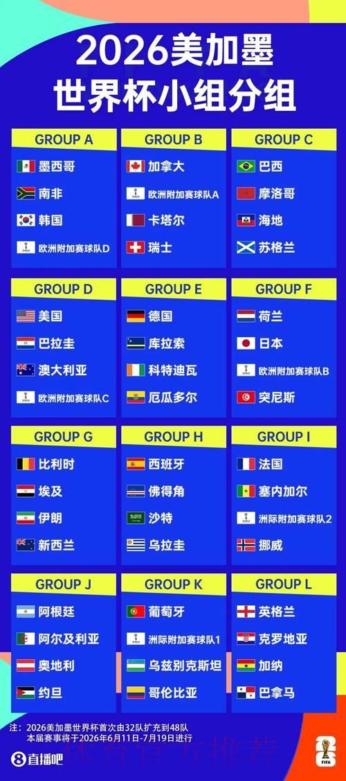 世界杯彩票投注技巧与策略完全指南 世界杯彩票投注技巧与策略完全指南
