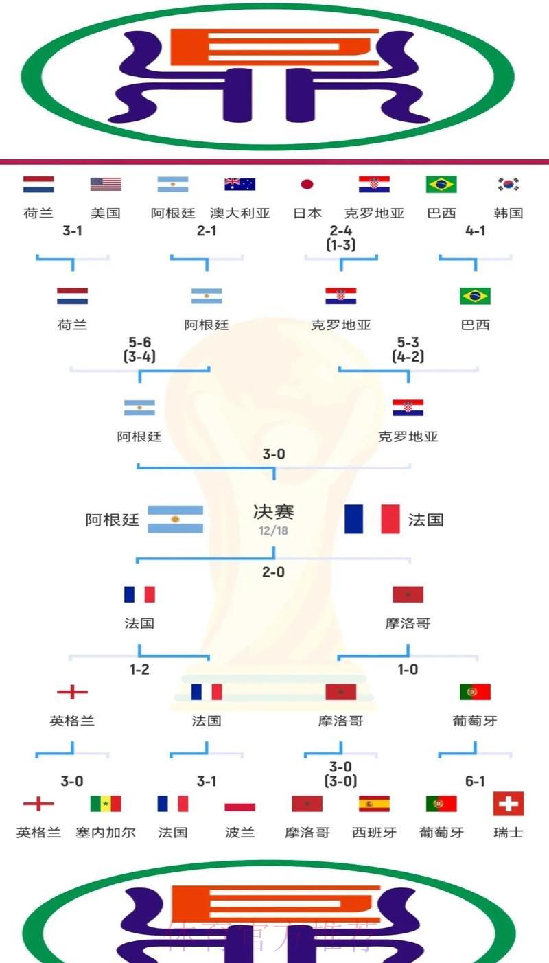 世界杯竞猜预测中的典型误区及其破解之道