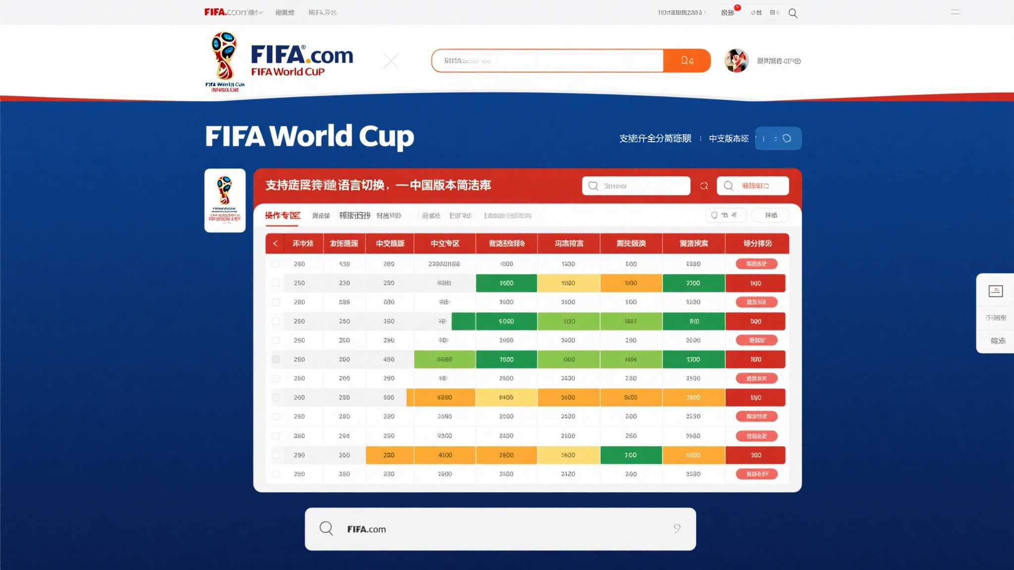 世界杯直播额简介